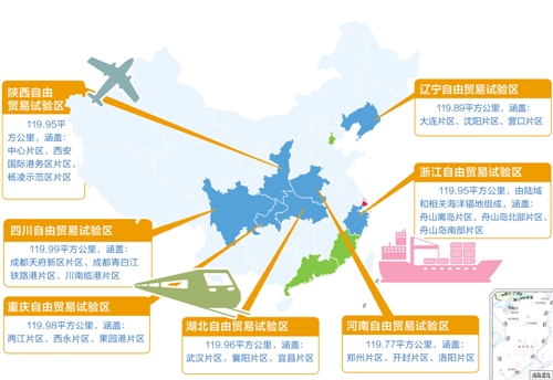 擴容自貿試驗區彰顯開(kāi)放新姿態(tài)