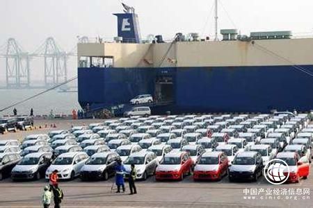 進(jìn)口車(chē)關(guān)稅下降車(chē)價(jià)還需市場(chǎng)驅動(dòng)