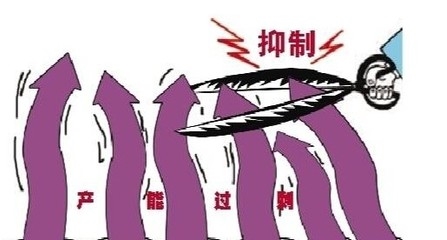 國務(wù)院：推動(dòng)火電、電解鋁等行業(yè)開(kāi)展減量減產(chǎn)