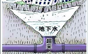 河北3年投244.6億元治理中國最大地下水漏斗區