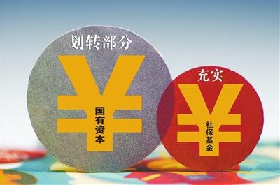 國資劃轉社?；鹪圏c(diǎn)加速推進(jìn) 首批名單已確定