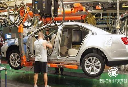 中美貿易摩擦影響汽車(chē)業(yè)幾何