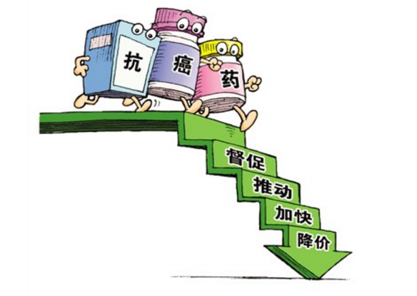 組合拳升級減負 抗癌藥降價(jià)加速