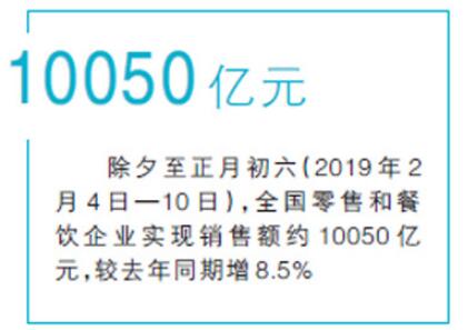瞄準汽車(chē)、家電和5G 促消費24條新舉措來(lái)了