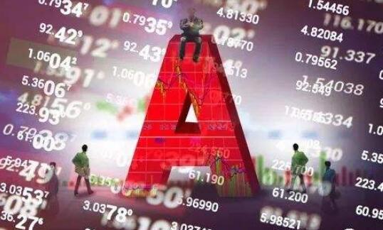 國際疫情導致金融危機？對A股影響幾何？四部門(mén)回應