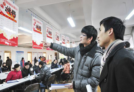 中國大學(xué)生就業(yè)報告：薪資持續增長(cháng)、教育成最熱行業(yè)
