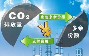 成交額2.1億元!全國碳市場(chǎng)上線(xiàn)首日開(kāi)門(mén)紅