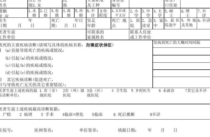 出生到死亡，各類(lèi)證都能“造”