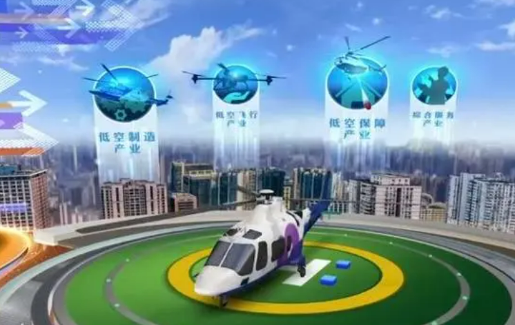 利好政策頻出 拉動(dòng)萬(wàn)億元低空經(jīng)濟產(chǎn)業(yè)